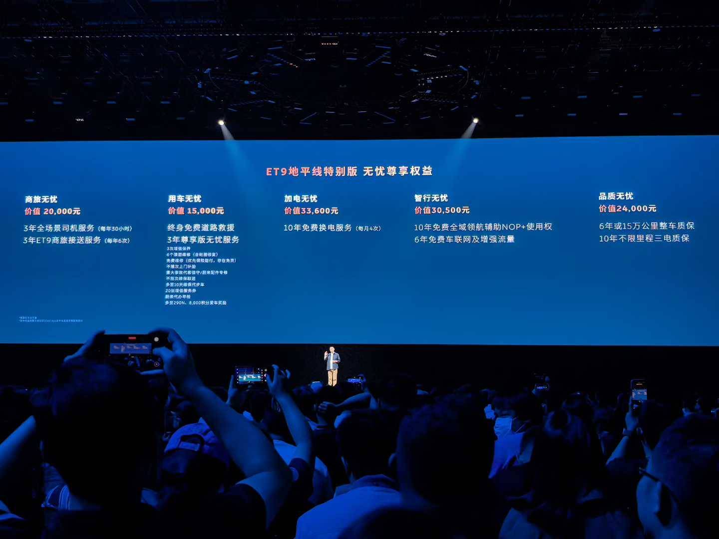 2025蔚來NIO Day的“用戶主義”進階,用戶生態:從“參與感”到“價值感”的升級