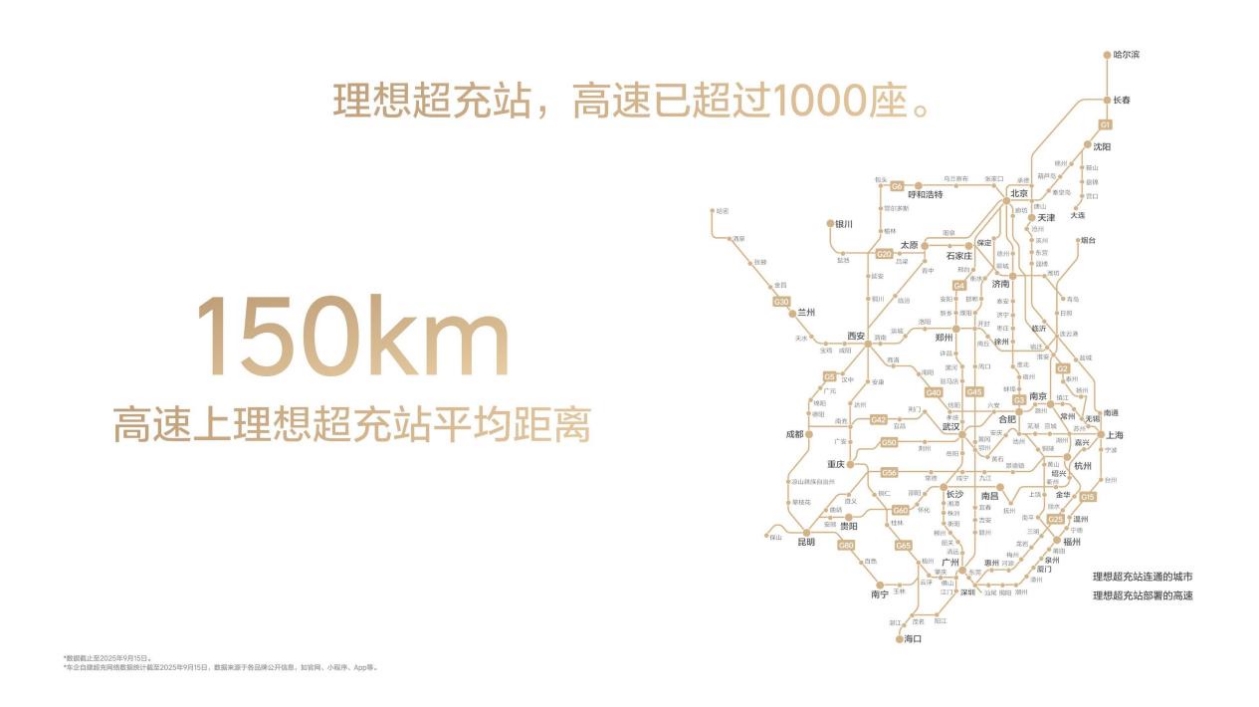 理想i6撕開25萬級純電真相:不堆配置,把技術砸進用戶痛點