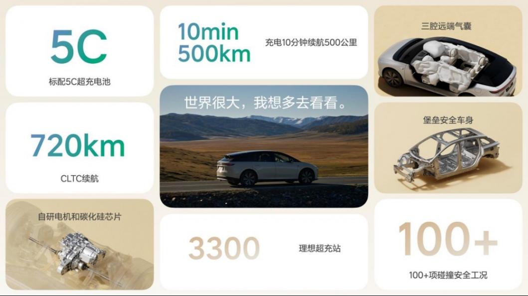 理想i6撕開25萬級純電真相:不堆配置,把技術砸進用戶痛點