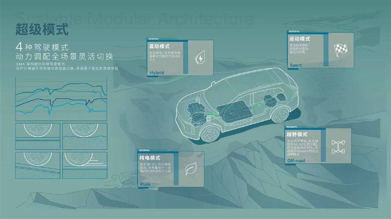 沃爾沃全新XC70,以“原生混動(dòng)+精準(zhǔn)定價(jià)”破局