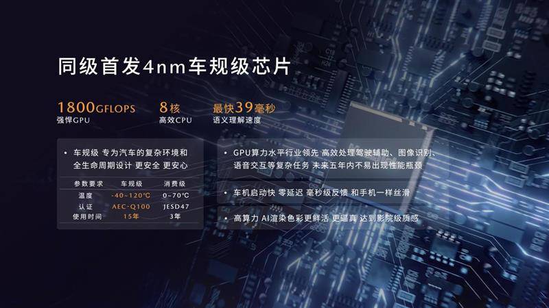 聚焦五大核心價(jià)值,長(zhǎng)安馬自達(dá)EZ-60成合資新能源新選擇