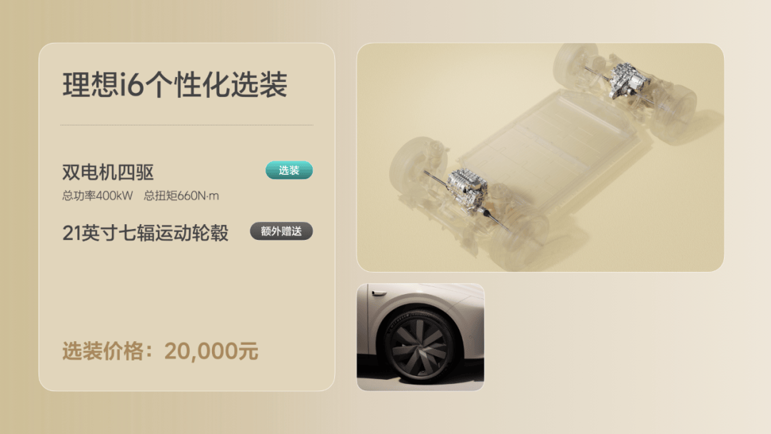 理想的純電翻身仗,i6到底行不行?