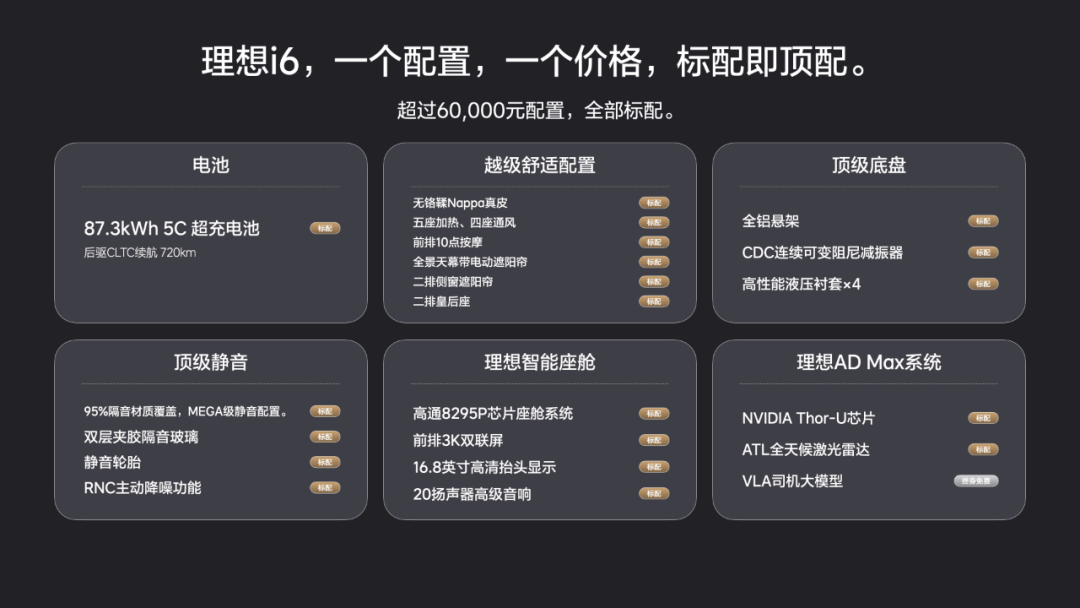 理想的純電翻身仗,i6到底行不行?