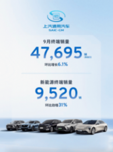 上汽通用最新銷量說明合資2.0“把工程做厚、體驗做薄、價格做薄荷感”