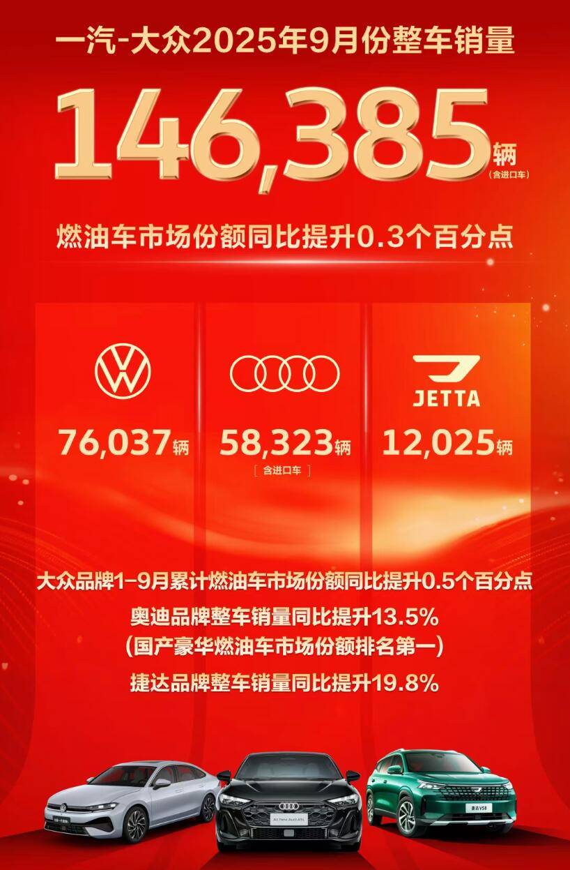 9月車企銷量搶先看 零跑交付量破6萬 小米破4萬 吉利賣爆了