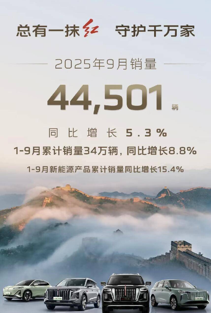 9月車企銷量搶先看 零跑交付量破6萬 小米破4萬 吉利賣爆了