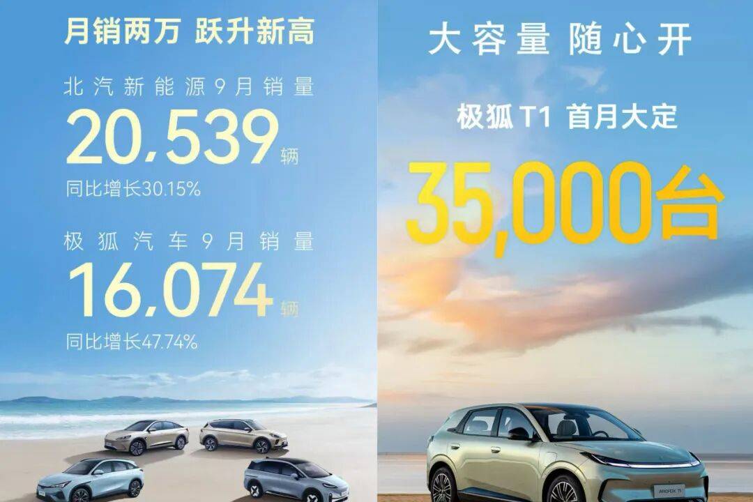 9月,中國(guó)上市了超過(guò)70款新車,其他各種汽車類活動(dòng)達(dá)到上百場(chǎng)。僅在9月最后一周,就有超過(guò)30款產(chǎn)品開(kāi)啟預(yù)售、亮相或上市