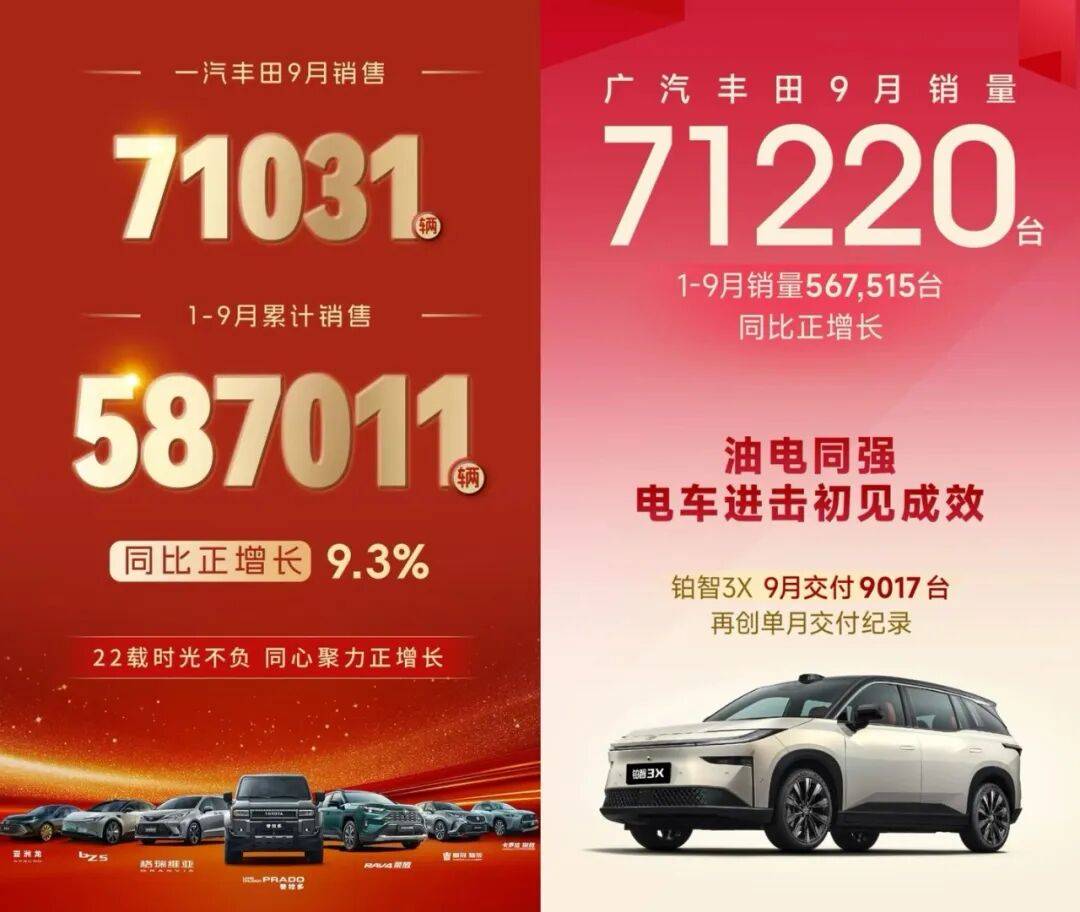 9月,中國(guó)上市了超過(guò)70款新車,其他各種汽車類活動(dòng)達(dá)到上百場(chǎng)。僅在9月最后一周,就有超過(guò)30款產(chǎn)品開(kāi)啟預(yù)售、亮相或上市
