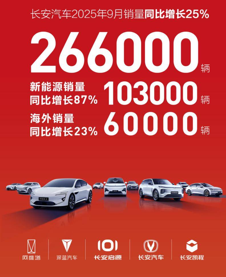 9月一天八場新車發(fā)布會,10月也不差:風(fēng)云T11/零跑D19都要來了
