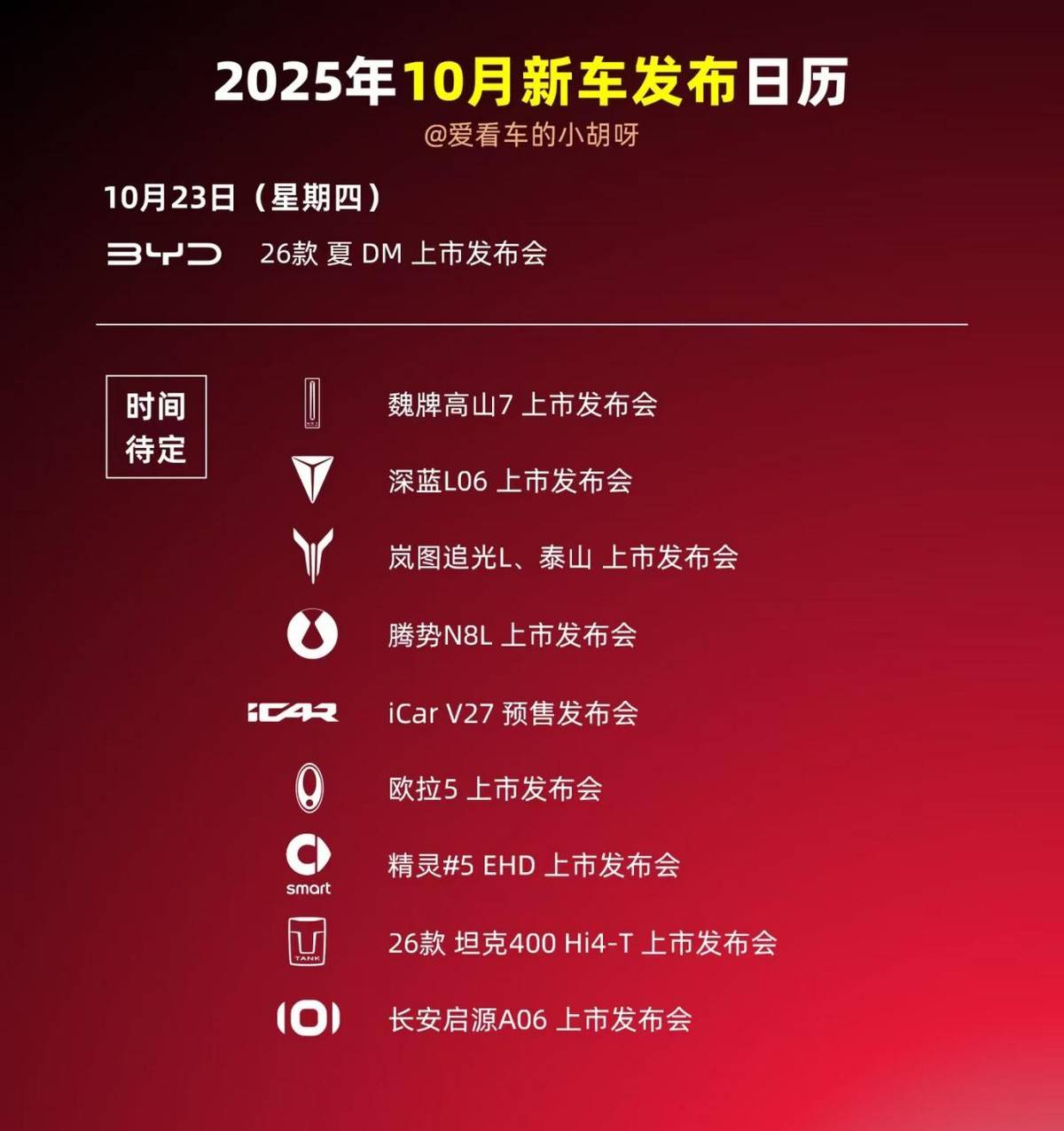 9月一天八場新車發(fā)布會,10月也不差:風(fēng)云T11/零跑D19都要來了
