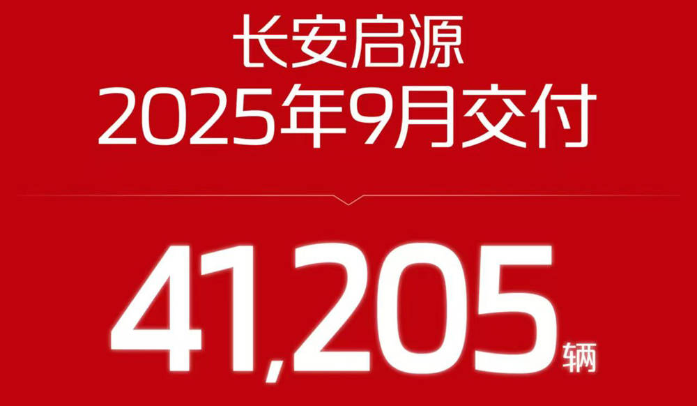 啟源、零跑、理想、阿維塔等公布9月銷量
