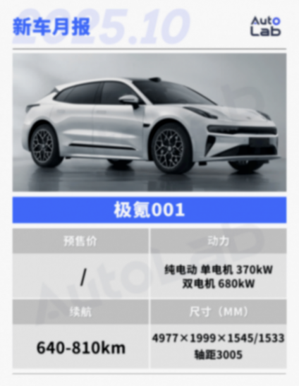 10月新車品牌上市期待,這些重磅新能源汽車即將問世