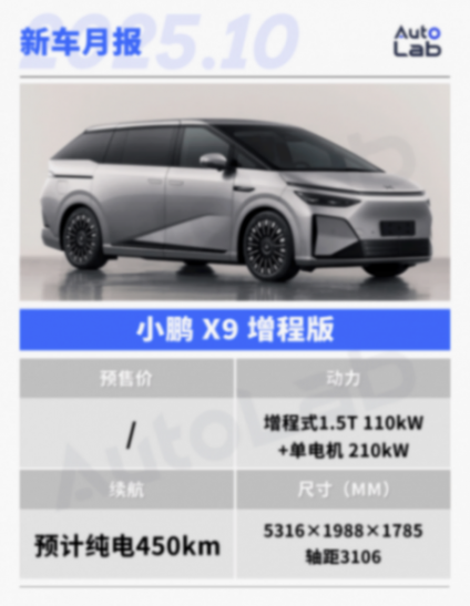 10月新車品牌上市期待,這些重磅新能源汽車即將問世