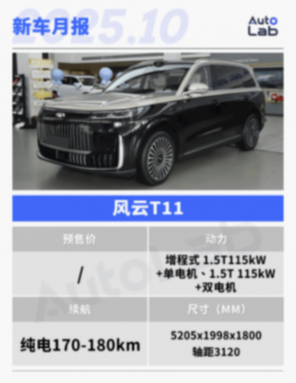 10月新車品牌上市期待,這些重磅新能源汽車即將問世