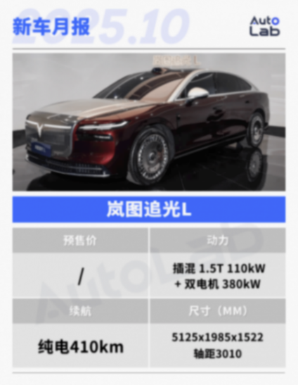 10月新車品牌上市期待,這些重磅新能源汽車即將問世