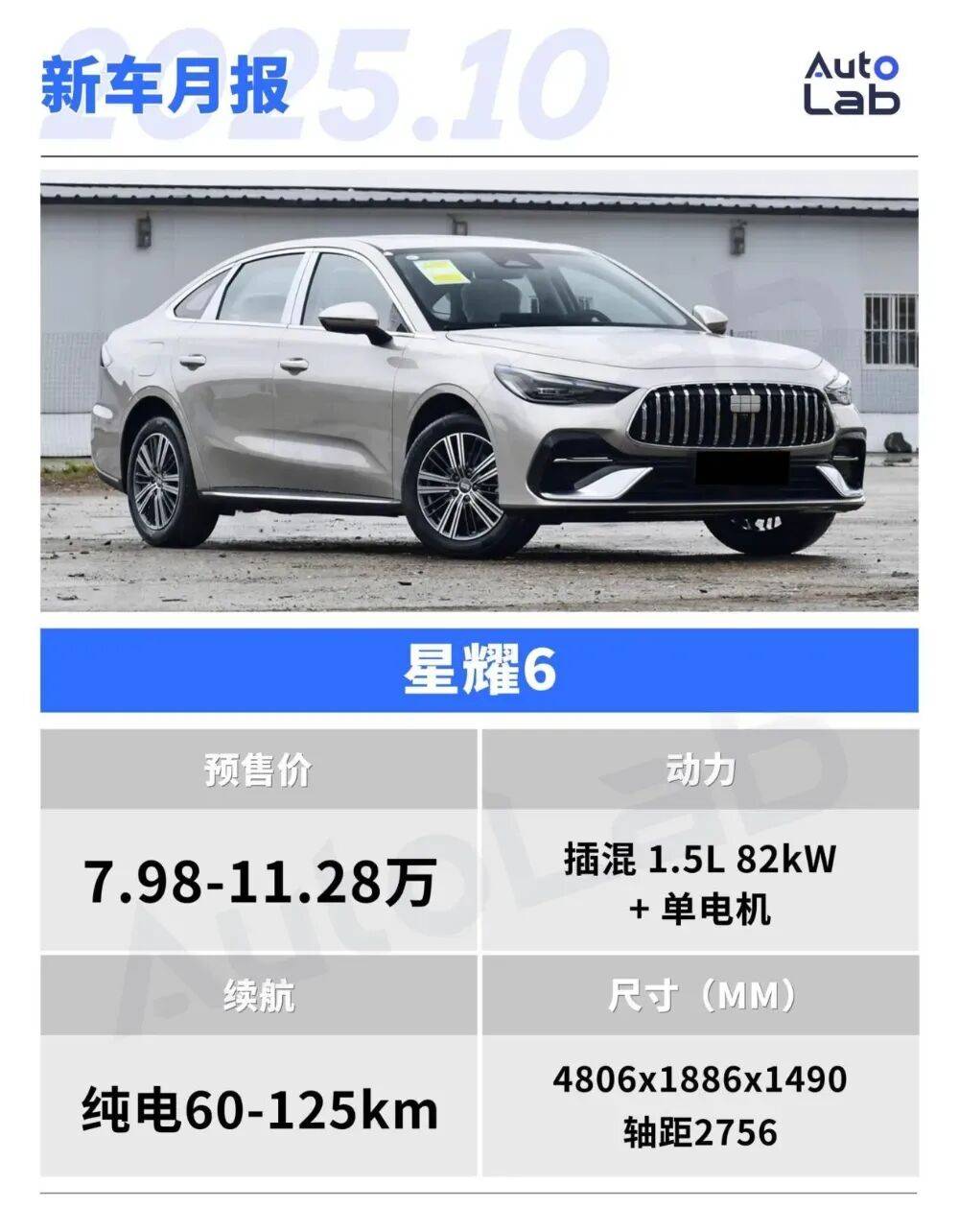 10月新車品牌上市期待,這些重磅新能源汽車即將問世