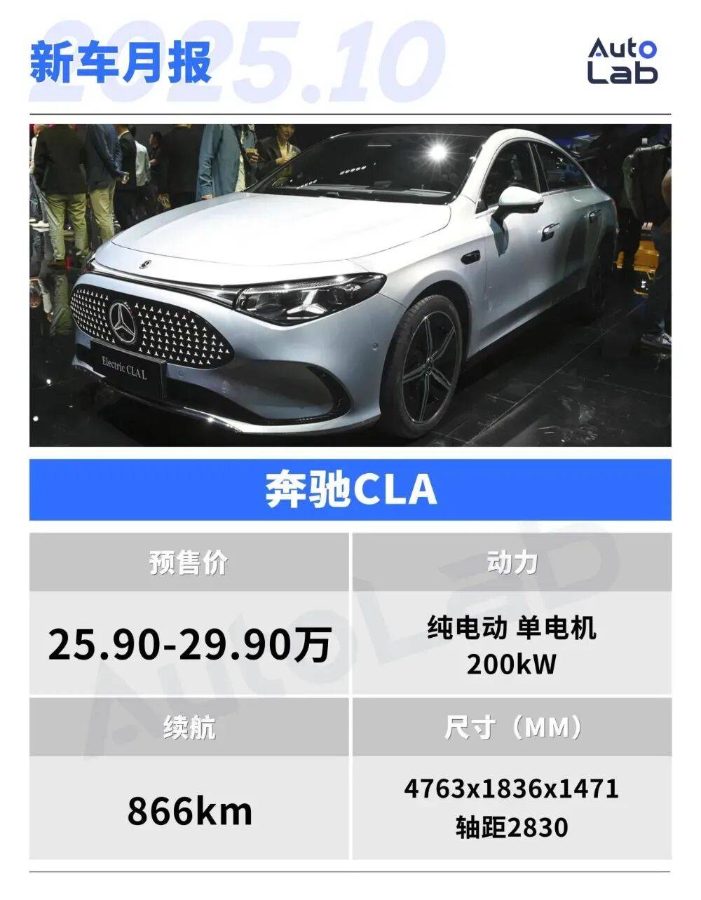 10月新車品牌上市期待,這些重磅新能源汽車即將問世