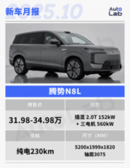 10月新車品牌上市期待,這些重磅新能源汽車即將問世