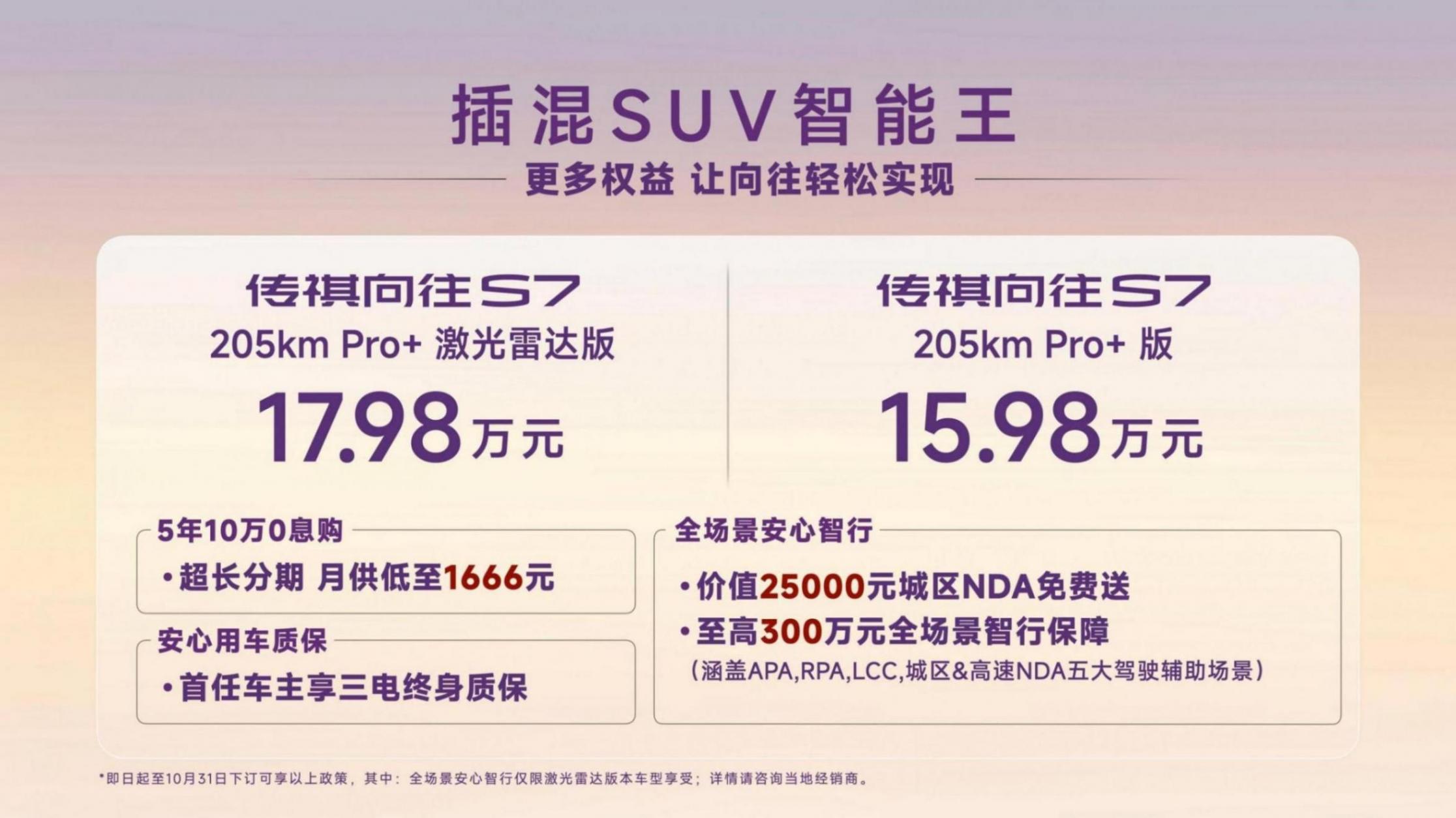 傳祺向往S7激光雷達版殺入18萬內(nèi),新推Pro+只為拉升銷量