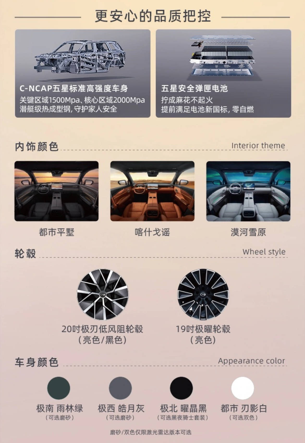 傳祺向往S7激光雷達版殺入18萬內(nèi),新推Pro+只為拉升銷量