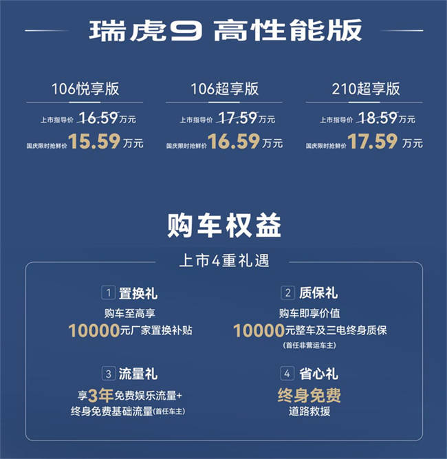 奇瑞瑞虎9新品上市,鞏固燃油車基盤