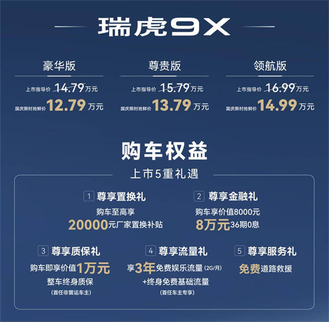 奇瑞瑞虎9新品上市,鞏固燃油車基盤