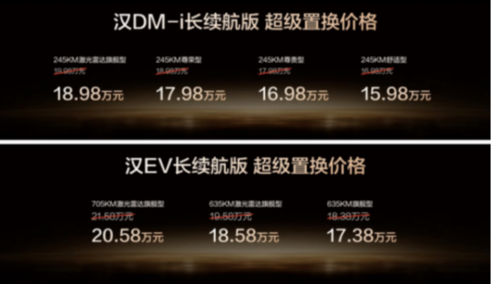 置換價15.98萬起!比亞迪漢長續航版上市,六邊形C級車高能來襲