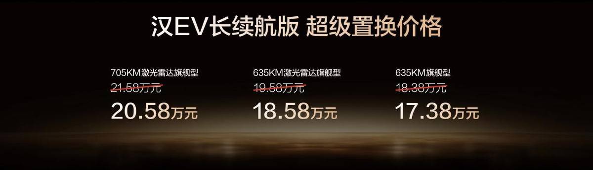 攜六大升級上市 比亞迪漢長續航版補貼后15.98萬元起