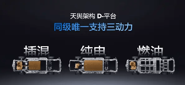 預(yù)售7.68萬(wàn)起/燃油、純電、插混多種動(dòng)力 五菱星光730開(kāi)啟預(yù)售