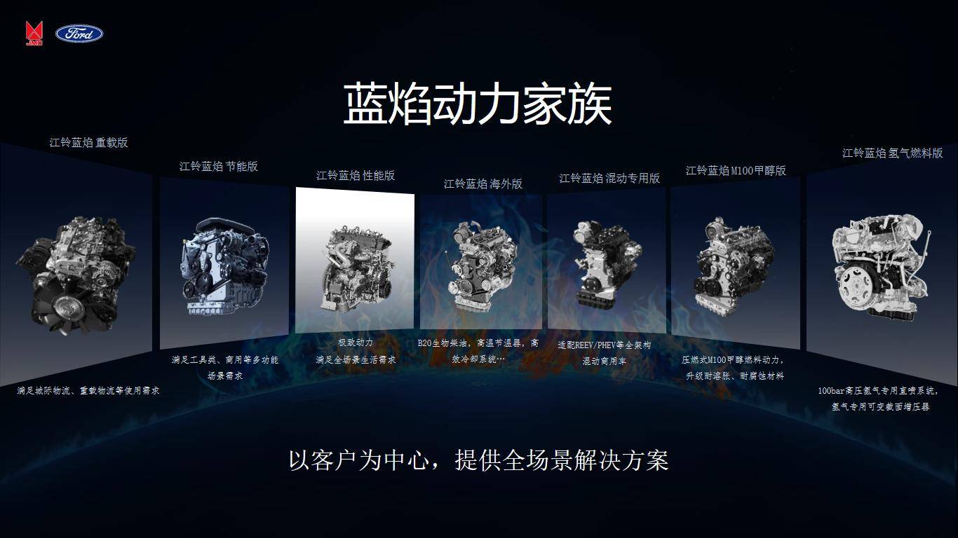 江鈴大道新車型明年 Q1 發(fā)布 搭載 2.5T發(fā)動機