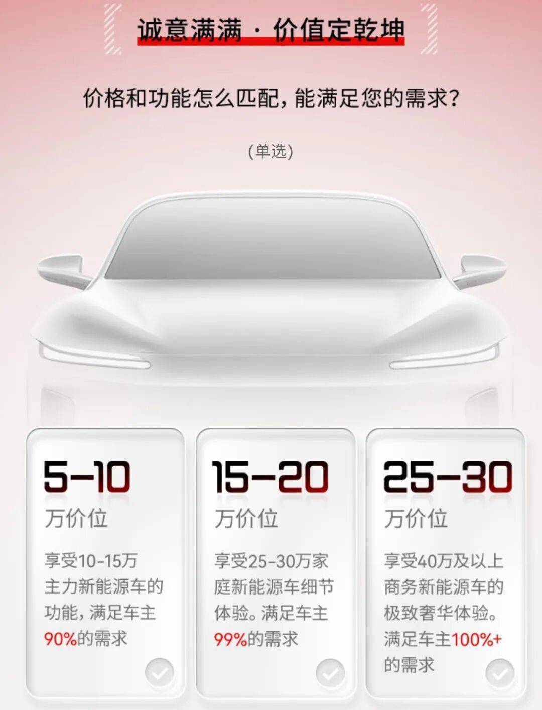 支持換電、預估定價10-12萬,京東宣布造車:11月9日正式亮相