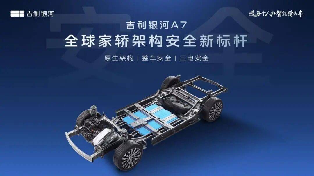 大定破萬,爆款來襲,10萬級插混家轎首選吉利銀河A7