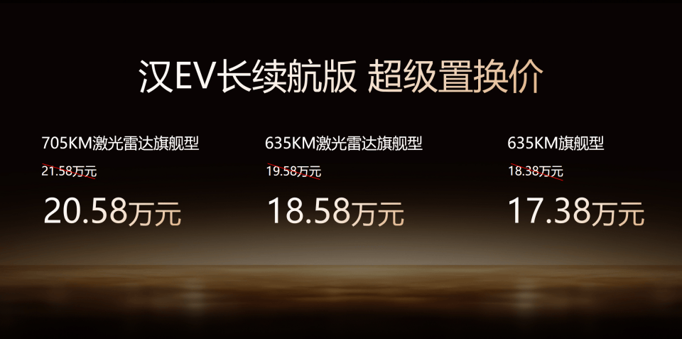 比亞迪漢智駕版領航加推廣州站,懂用戶才能造好車