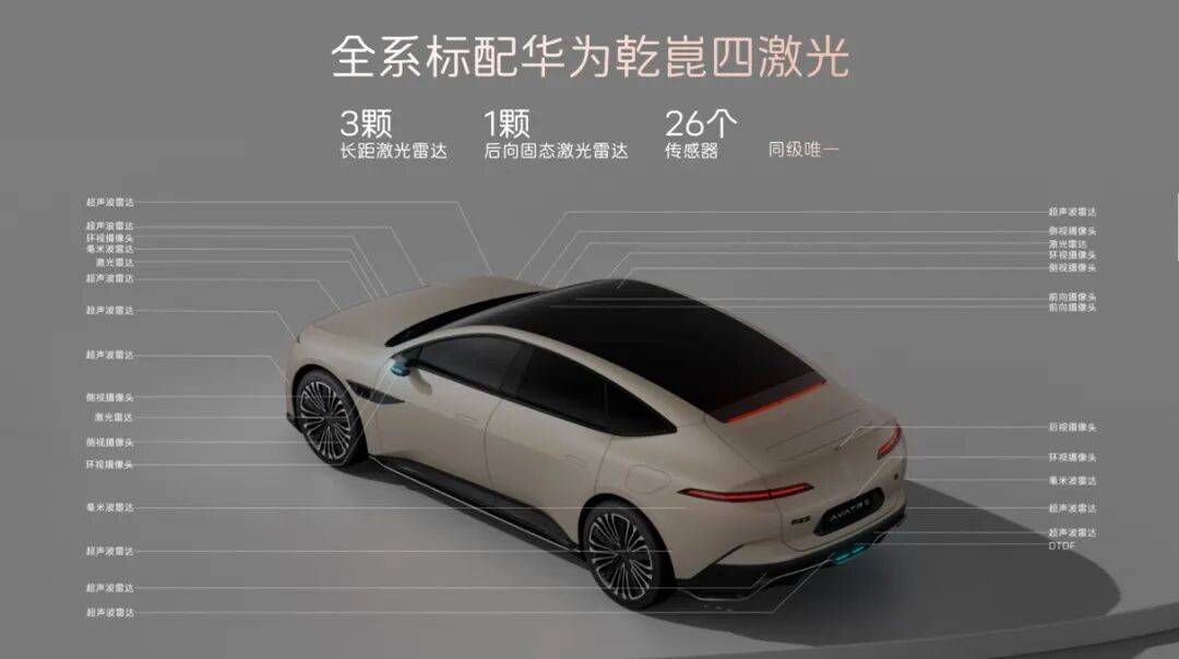 阿維塔12四激光版正式上市 售25.99萬元起