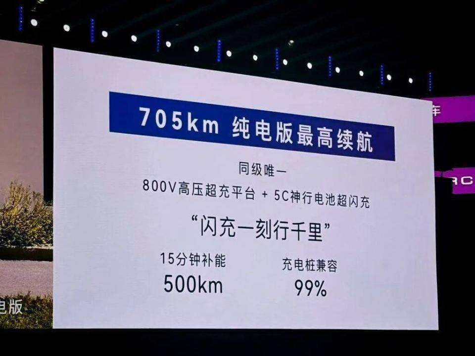 15萬級SUV市場生變 !極狐全新阿爾法T5攜雙動力與城市NOA入局