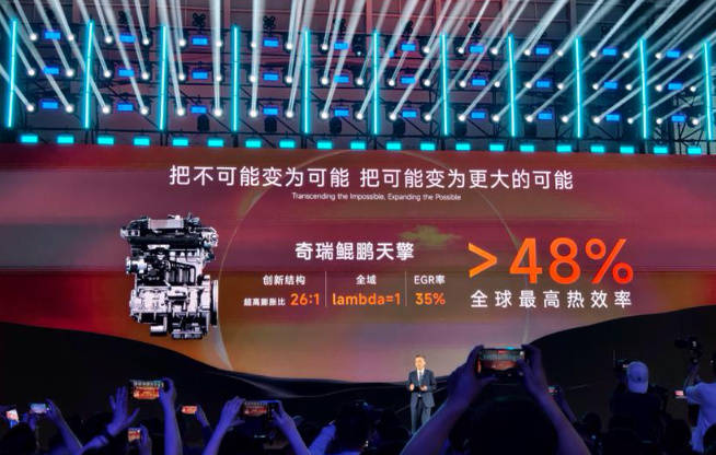 國產(chǎn)發(fā)動機(jī)熱效率超48%,真實力or數(shù)字游戲?