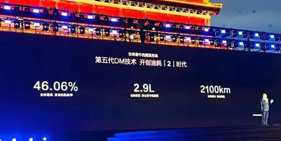 國產(chǎn)發(fā)動機(jī)熱效率超48%,真實力or數(shù)字游戲?