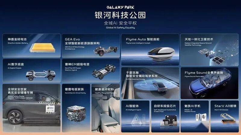 吉利銀河10月銷量再創(chuàng)新高,成最快達成年銷百萬的新能源品牌