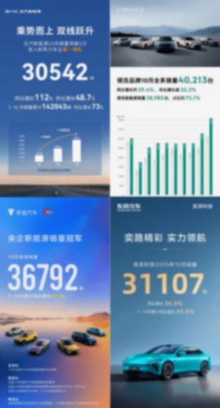多家新勢力10月銷量創紀錄,理想掉隊,“車二代”發力