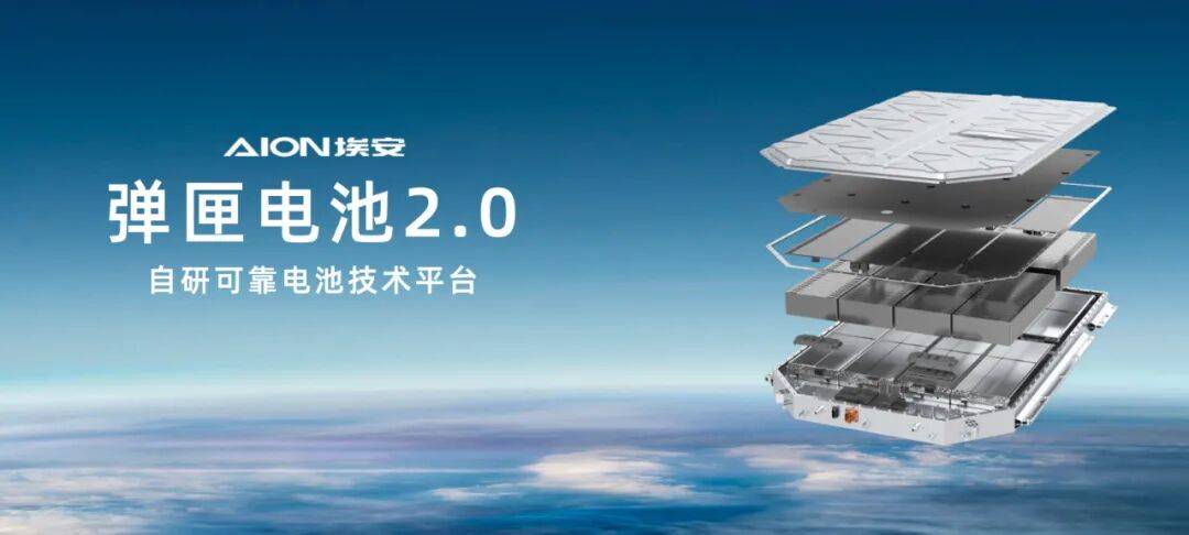 雙動(dòng)力車開啟預(yù)售:埃安的二次創(chuàng)業(yè)