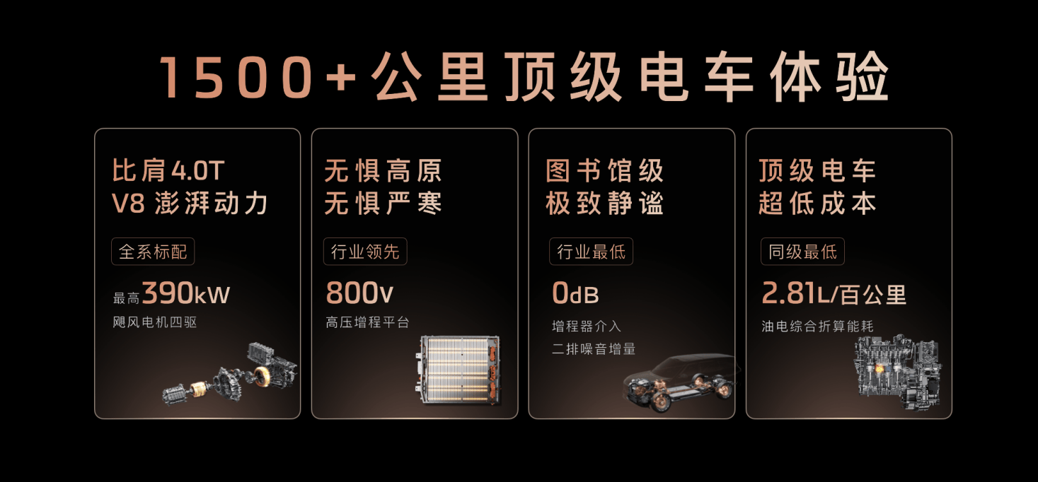 33.69萬元起,上汽旗艦·智己LS9正式開啟預售