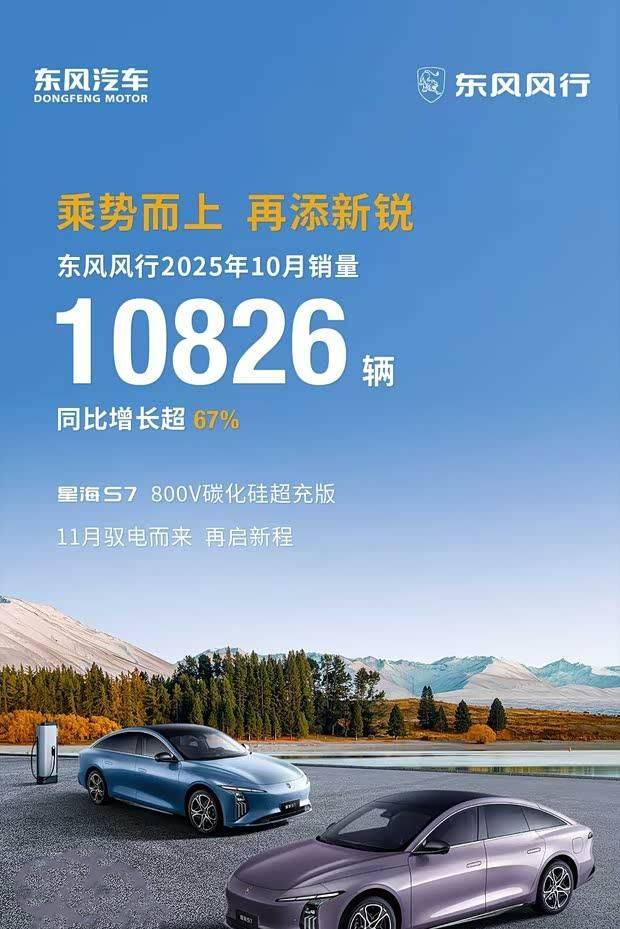 東風風行10月銷量破萬,新款S7即將登場