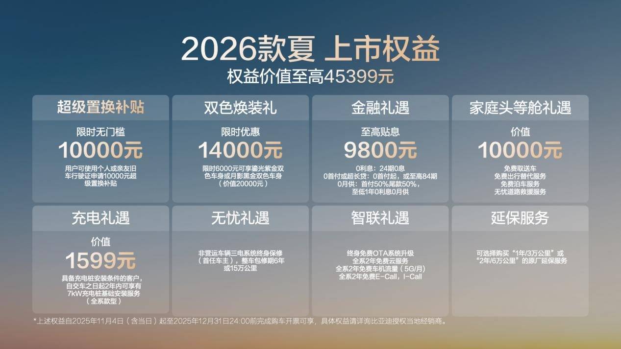 限時起售價19.68萬元起的2026款夏,銷量能起來么?