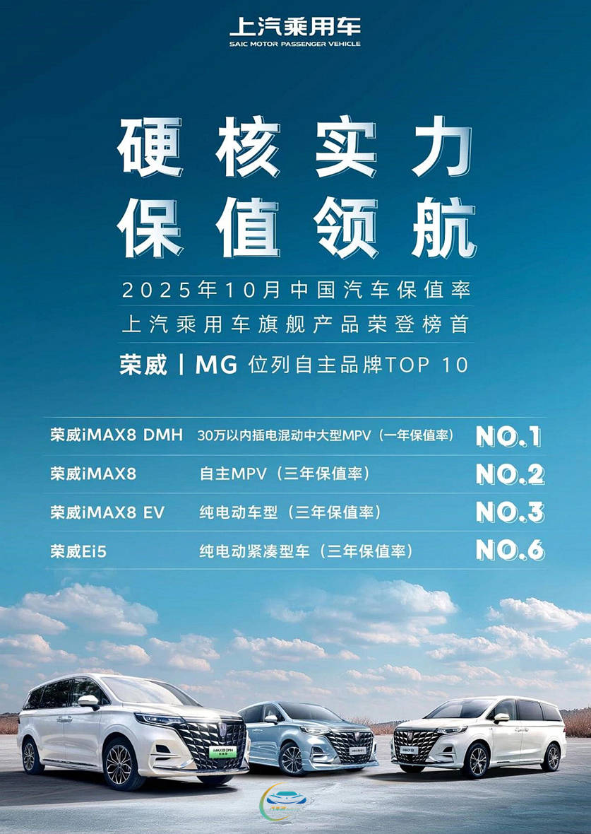 保值率TOP10、擔綱“政要接待”、銷量勁增 上汽乘用車榮威MG雙品牌逆勢上揚