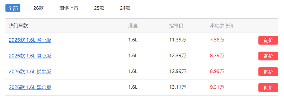真全球車新軒逸要來了!海外售價16.84萬起,國產(chǎn)版性價比更高