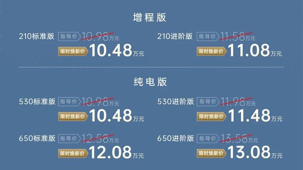 增電同價!埃安i60是國民大五座SUV的不二之選