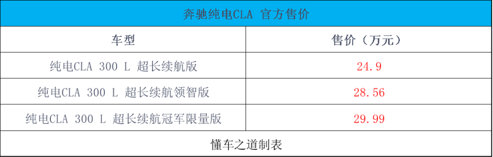 本周新車公告|全新坦克400、寶駿悅也、比亞迪夏