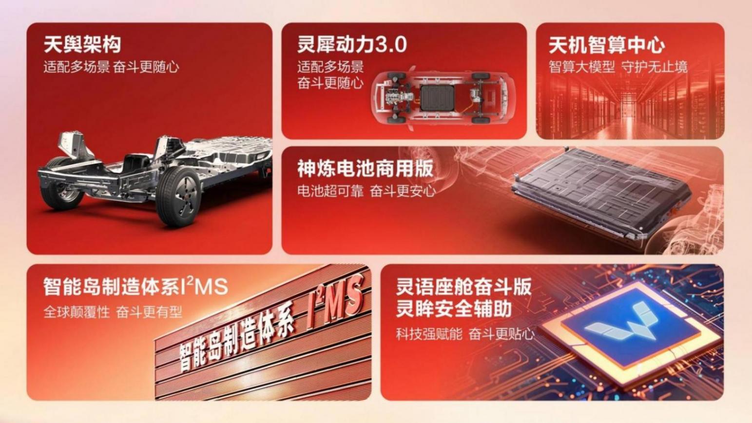 從“謀生工具”到“創富伙伴”,五菱品牌舉辦第二屆致敬奮斗者大會