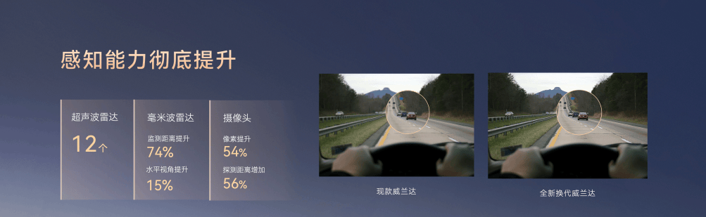 豐田史上最好油車(chē)!全新?lián)Q代威蘭達(dá),給你一個(gè)不買(mǎi)電車(chē)的理由