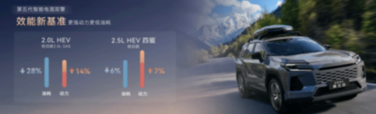 豐田史上最好油車(chē)!全新?lián)Q代威蘭達(dá),給你一個(gè)不買(mǎi)電車(chē)的理由